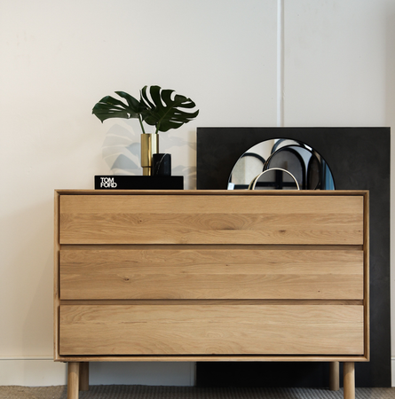GLOBAL DESIGN